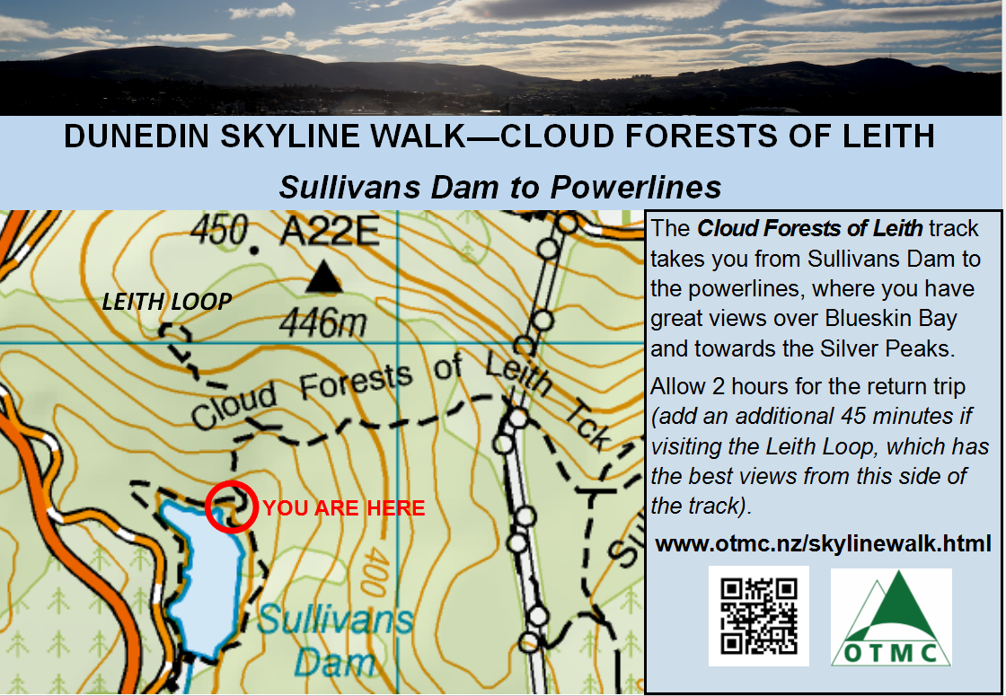 Cloud Forests of Leith Sign
